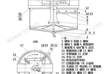 高效化改造浓缩机